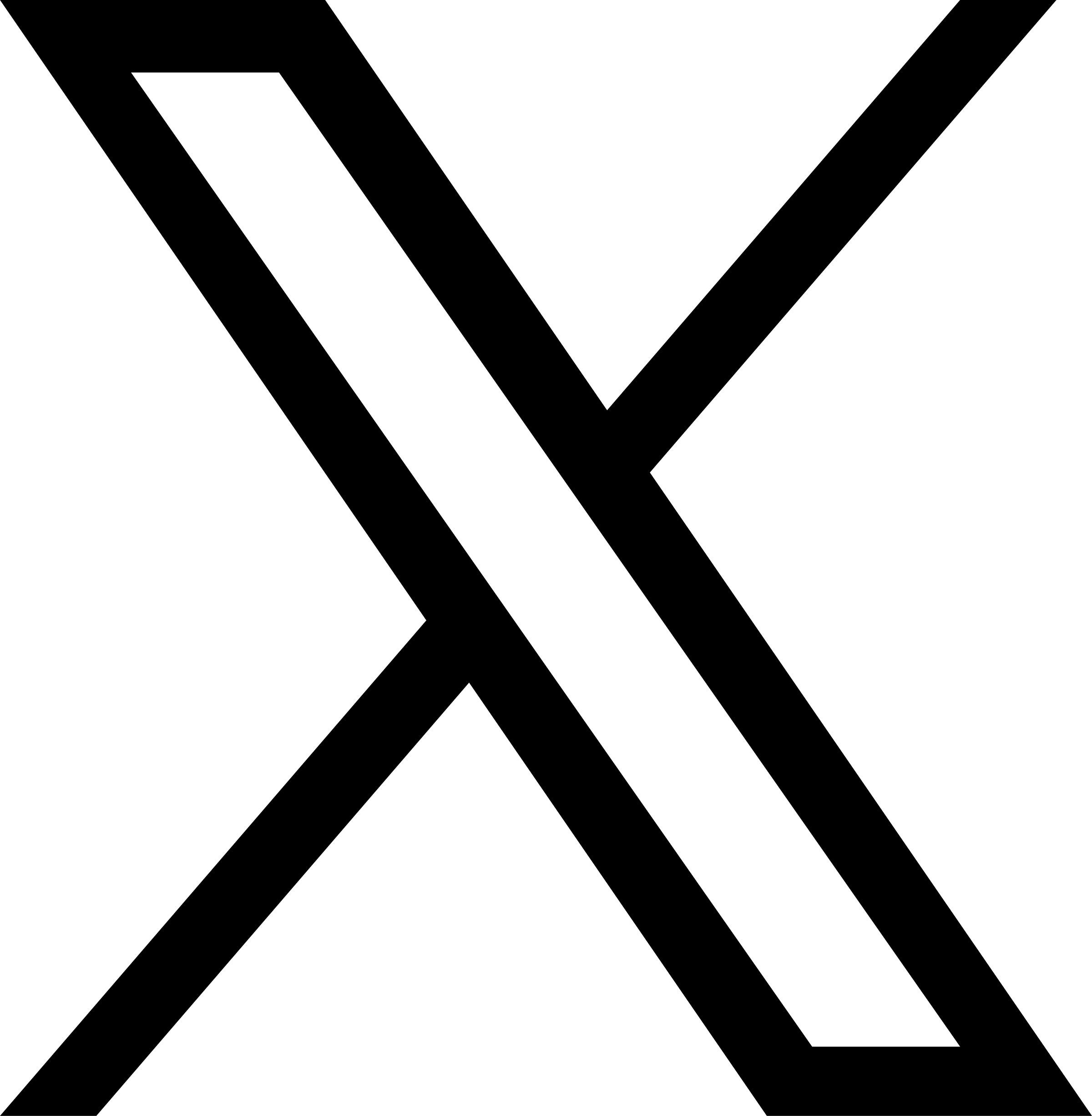 sns1